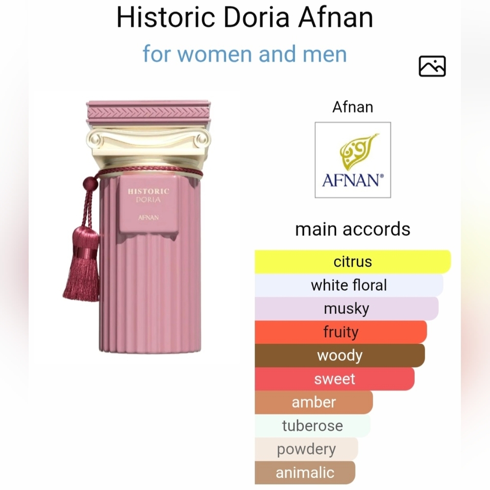 New In Box Historic Doria Afnan EDP 100ML Arabic Middle Eastern House Unisex